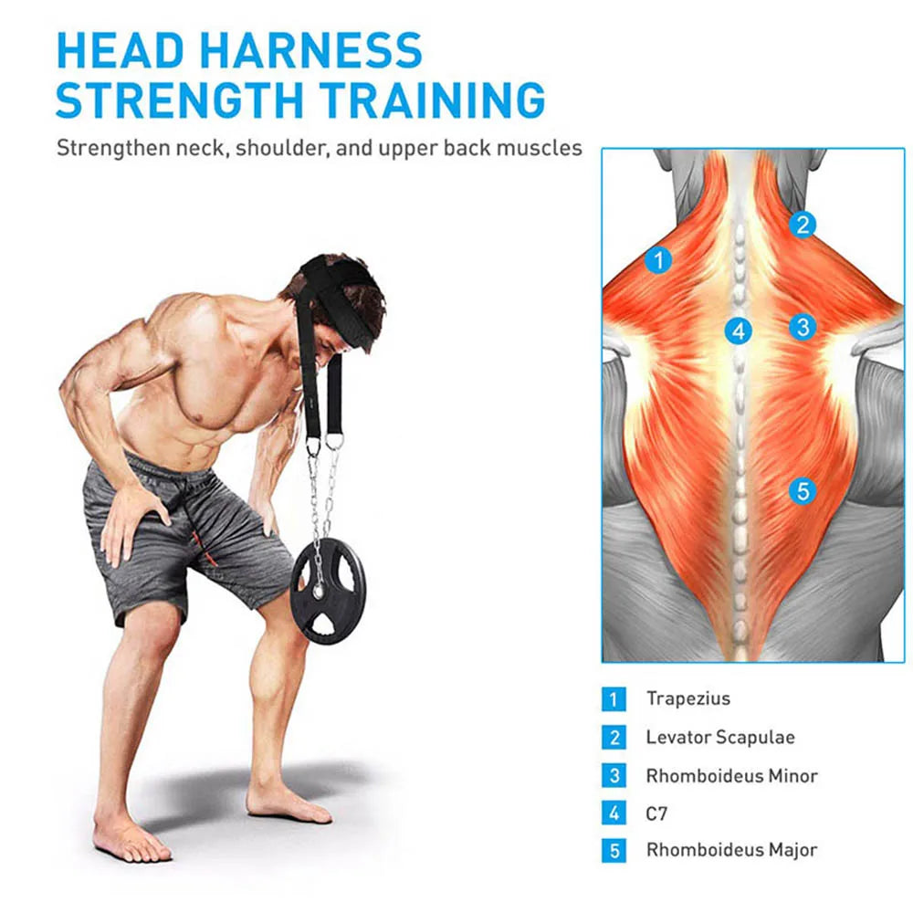 NNEOBA Head and Neck Training Harness - Adjustable Strap for Gym Fitness