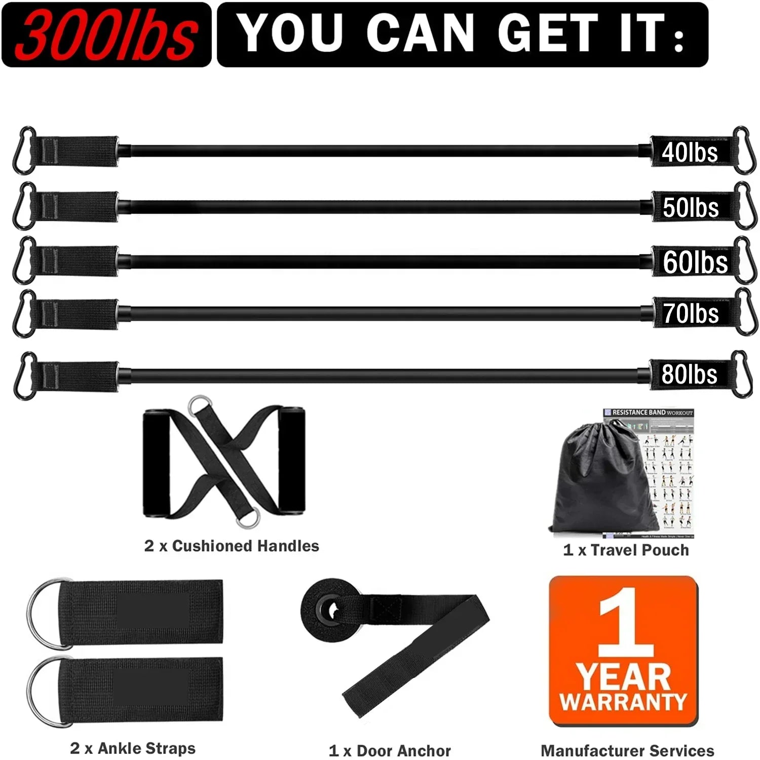 NNEOBA 300lb Fitness Booty Resistance Elastic Band Set for Home Gym Exercise