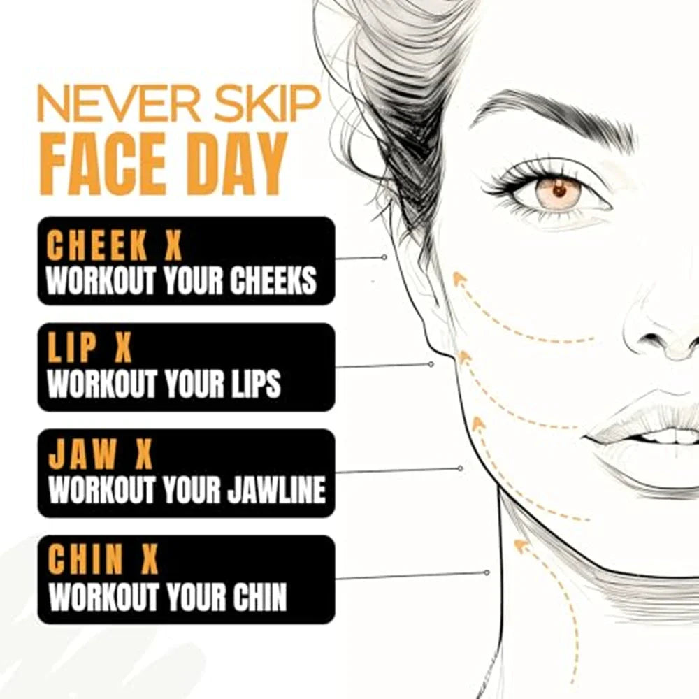 NNEOBA Face Sculpting Gym Set – 4 Tools for Jawline & Facial Toning
